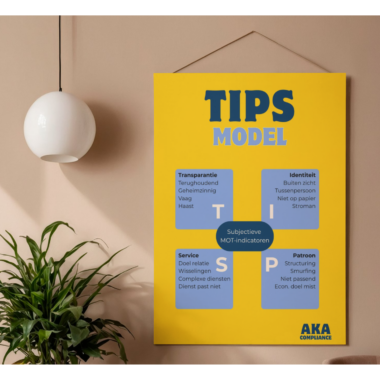 Poster "TIPS-model"